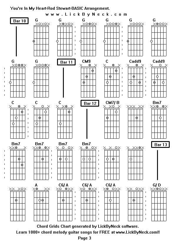 Chord Grids Chart of chord melody fingerstyle guitar song-You're In My Heart-Rod Stewart-BASIC Arrangement,generated by LickByNeck software.